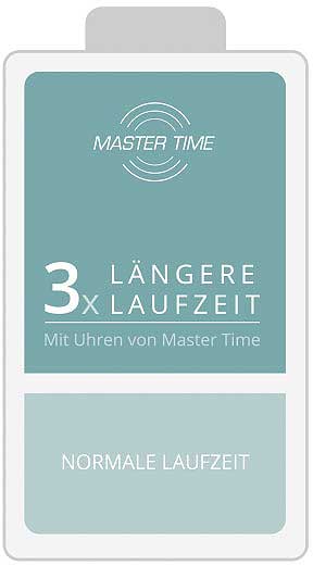 Master Time Super Power MTGA-10856-41L Herren Uhr • Präzises Funkwerk • Sportliches Design